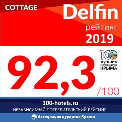 Лучшие мини-отели Крыма